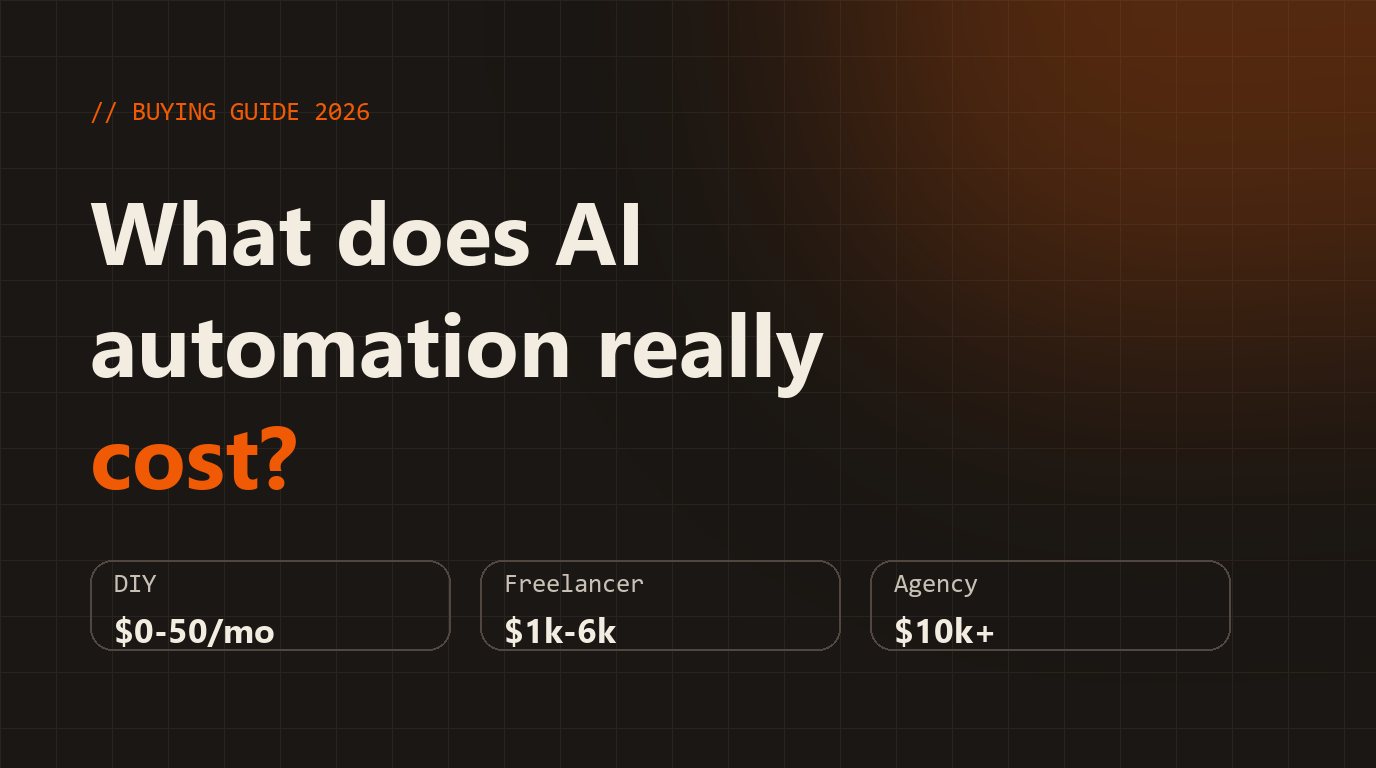 How Much Does AI Automation Cost in 2026? Real Price Ranges and How to Avoid Overpaying